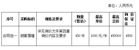 企業(yè)微信截圖_16790396724265.png