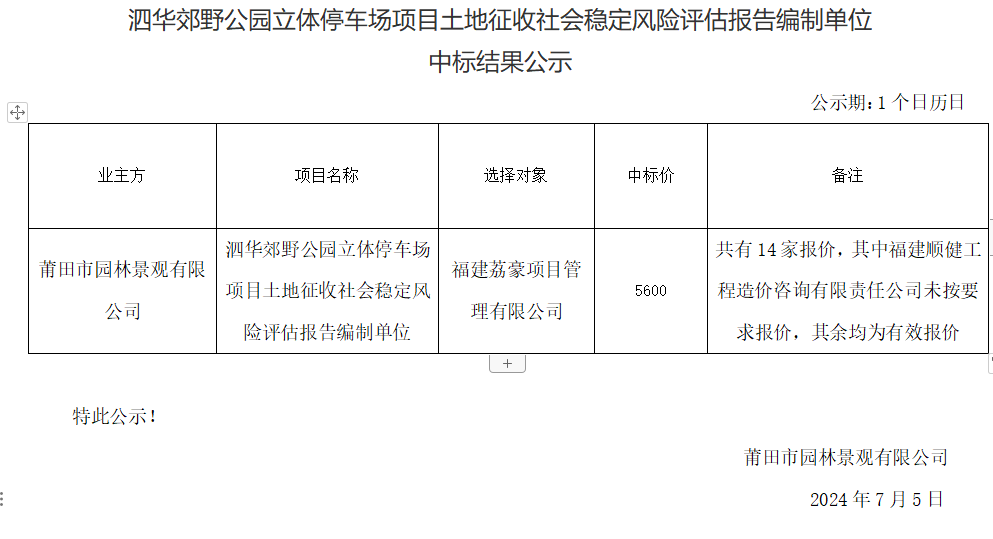 泗華郊野公園立體停車場項目土地征收社會穩(wěn)定風(fēng)險評估報告編制單位結(jié)果公示.png