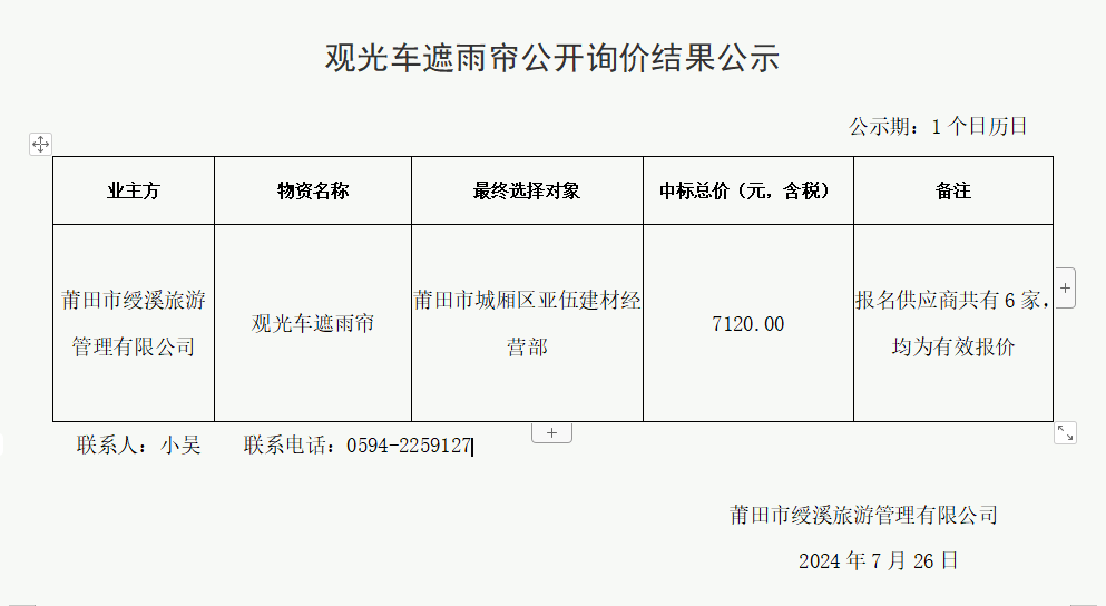 觀光車(chē)遮雨簾公開(kāi)詢(xún)價(jià)結(jié)果公示.png