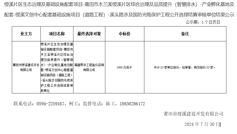 公開選擇結(jié)算審核單位結(jié)果公示.png